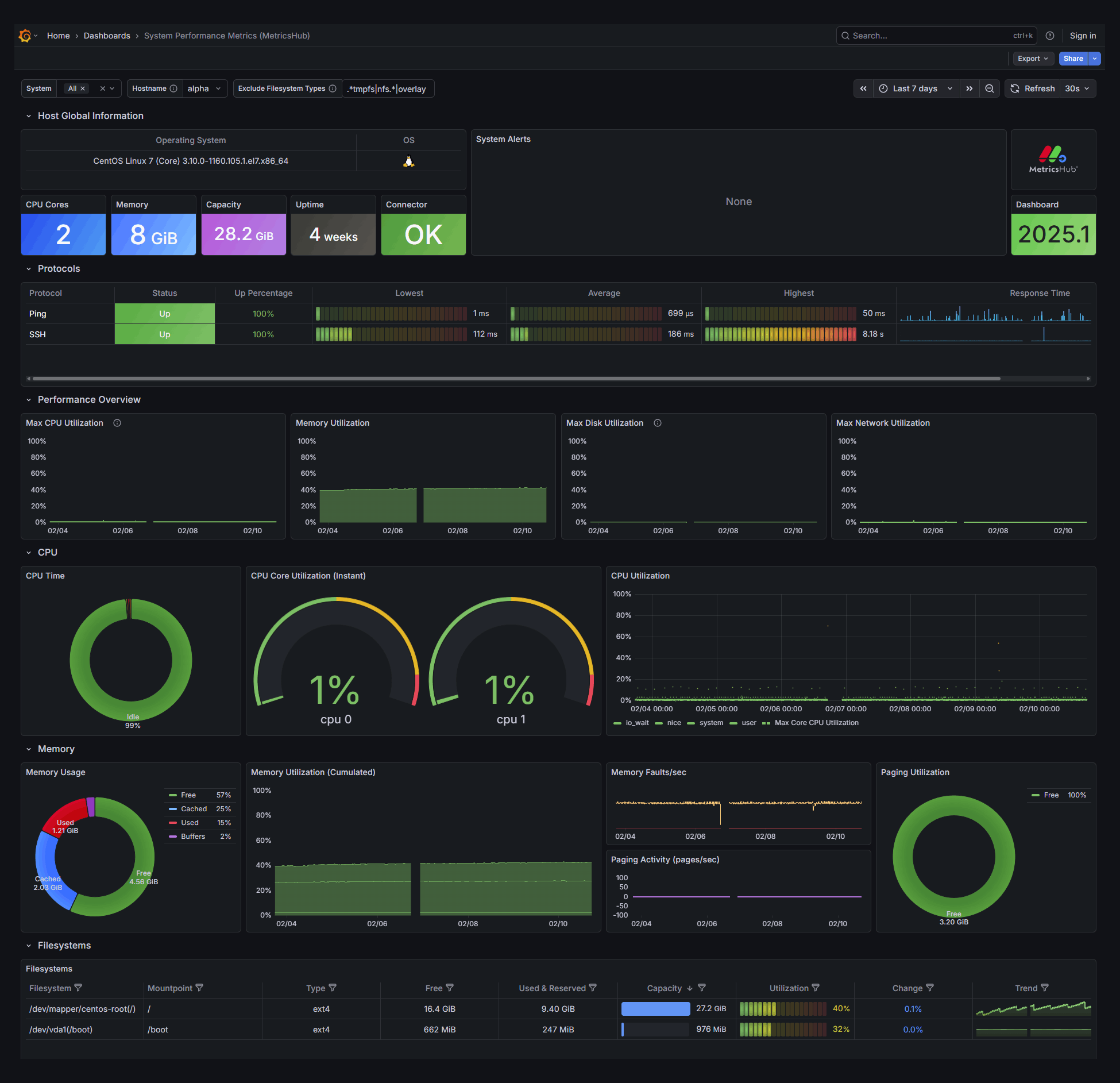 Build Your Architecture with MetricsHub®